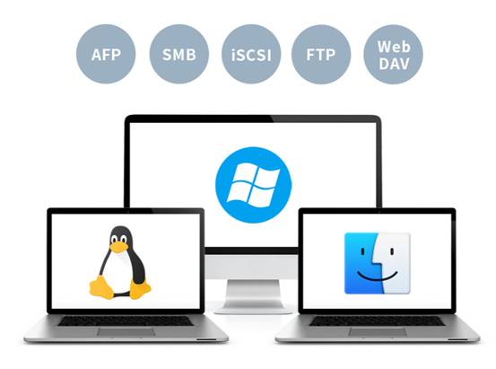 企業(yè)NAS如何選？鐵威馬T9-450 以軟硬件協(xié)同實(shí)現(xiàn)高效辦公零距離