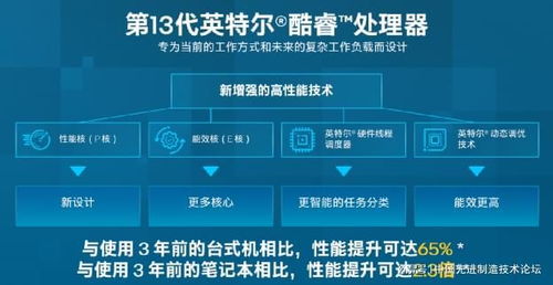 從制造到智造 以網(wǎng)絡(luò)技術(shù)開發(fā)賦能制造業(yè)數(shù)字化轉(zhuǎn)型